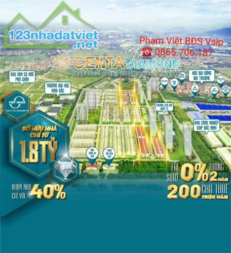 MUA NHÀ NĂM 2026 VỚI GIÁ CUỐI NĂM 2023 SH chung cư trung tâm KCN VSIP Bắc Ninh. Chỉ từ - 1