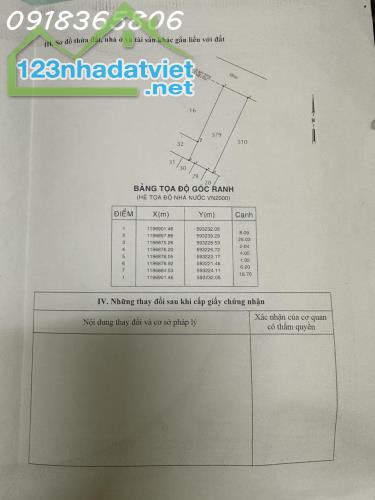 Chính chủ cần bán 200m2 đất Phường Bình Hưng Hòa, Quận Bình Tân, giá đầu tư - 1