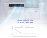 Đánh giá chi tiết máy lạnh âm trần 1 hướng thổi Samsung