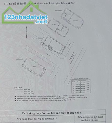 Bán đất tặng nhà góc 3 MT đường Hồ Văn Huê,P.9,Q.Phú Nhuận,DT: 8,3 x 19, 6 tầng. Gía 58 tỷ