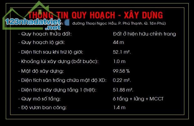 Ngộp Mặt Tiền Thoại Ngọc Hầu - Tân Phú - 4 x29m - Dòng tiền