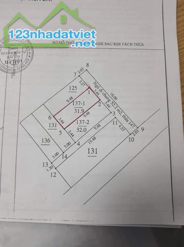 NGÕ NGỌC THỤY 32M, ĐẤT, MT 3,4M. 1,35 TỶ - TƯƠNG LAI  DỰ ÁN VEN SÔNG HỒNG ĐẲNG CẤP. +Mảnh