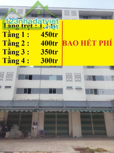 BẢNG GIÁ CĂN HỘ/CHUNG CƯ PHÚC AN THÁNG 09/2022