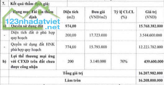 BÁN LỖ ĐẤT TÂN BIÊN SỔ HỒNG RIÊNG THỔ CƯ ĐƯỜNG NHỰA RỘNG 9m THÔNG THOÁNG - 4