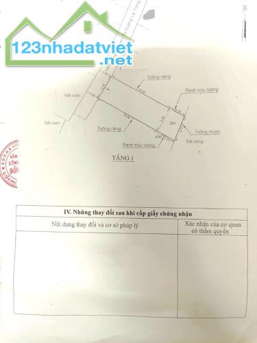 Hẻm 666 Lê Trọng Tấn Bình Hưng Hòa Bình Tân 48m2 trệt lửng không lộ giới 3,3 tỷ - 5