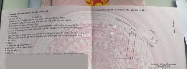 Bán lỗ cuối năm căn nhà 1 lầu đường Lê Thị Lơ,Hóc Môn,Sổ hồng riêng 800triệu - 5