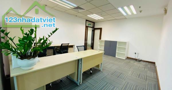 VĂN PHÒNG ẢO – Gía chỉ từ 400K/thang - 3