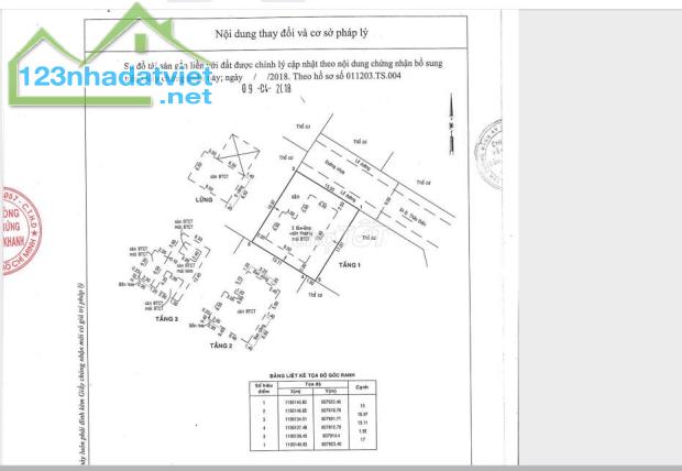 Bán biệt thự đẹp 14A28 đường Thảo Điền giá 56 tỷ