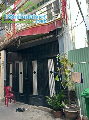 CỰC KỲ RẺ GIÁ CHƯA ĐẾN 73TR/M2 - NHÀ 2 TẦNG ĐƯỜNG NGUYỄN VĂN CÔNG P3 GÒ VẤP - 3