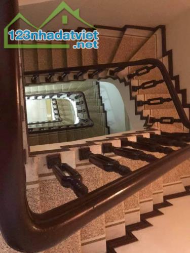 Bán nhà Đội Cấn 5 tầng phố mới vỉa hè kinh doanh đỉnh chỉ hơn 200tr/m2