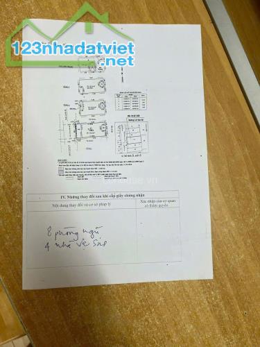 NHÀ HXH LÊ VĂN SỸ, P13,Q3. DT:7X15, 1TR2L,ST, GIÁ:26 TỶ - 2