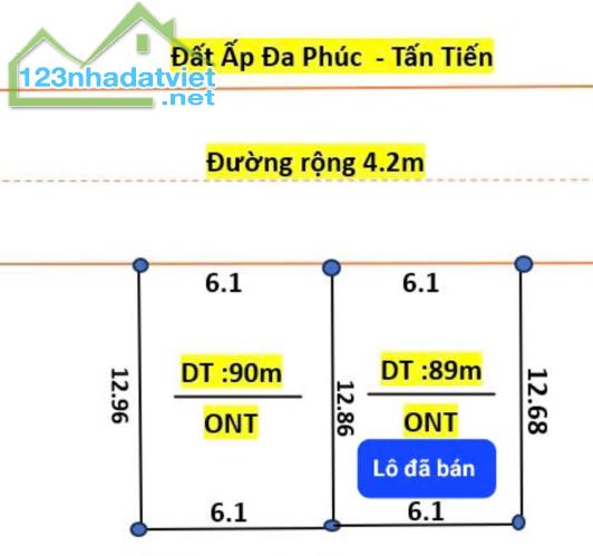 Bán lô đất mặt tiền 6,1m gần vành đai 4, View hồ đường rộng hơn 4m giá đầu tư