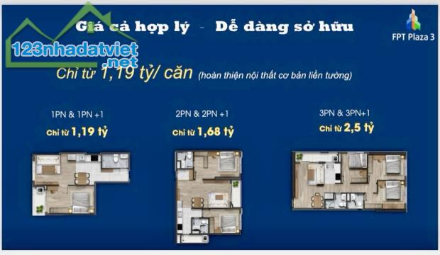 Sở hữu ngay căn hộ 2pn fpt plaza 3 đà nẵng chỉ từ 1 tỷ 68 giá cực tốt