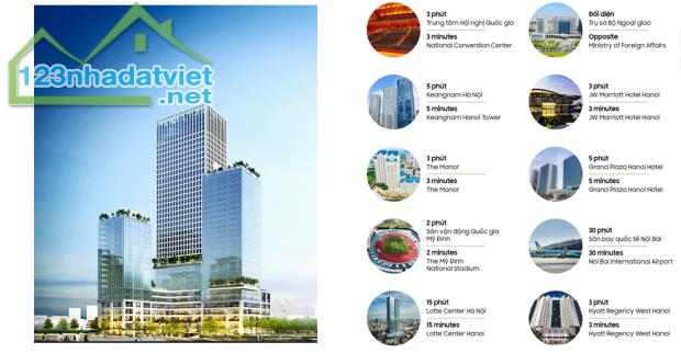 Chào thuê trung tâm thương mại, văn phòng Pearl Tower giá tốt DT 500m2 - 1200m2 - 3