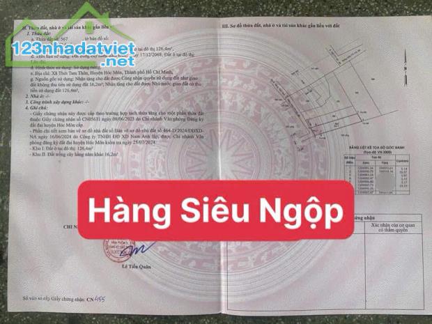 Bán căn nhà cấp 4 thuộc Xã Thới Tam Thôn,Hóc Môn , 715Tr