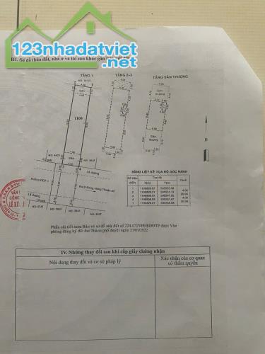 NHÀ TRỆT 2 LẦU ST (4x20) KDC AN SƯƠNG TÂN HƯNG THUẬN Q12 GIÁ 7.6 TỶ - 1