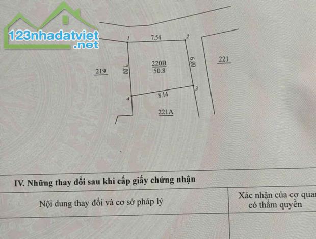 Bán nhà đất la phù, lô góc 2 mặt tiền, sẵn nhà 2 tầng, dt 50m2 - 2