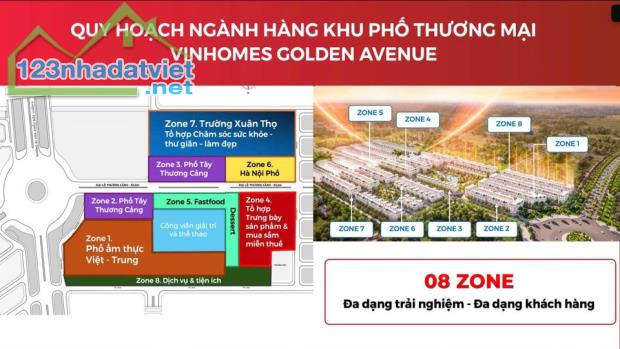 Mở bán khu đô thị nghỉ dưỡng đầu tiên tại Vinhomes Golden Avenue tại TP cửa khẩu Móng Cái - 5