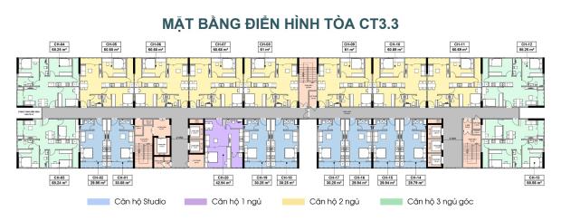 🆘📣🆘 CHỈ 400tr sở hữu NOTM Evergreen Bắc Giang