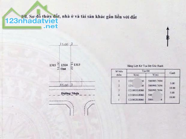 BÁN LÔ ĐẤT SAU LƯNG BIỆT THỰ NGAY KDC TÂN PHÚ TRUNG SẦM UẤT, NÁO NHIỆT - 2