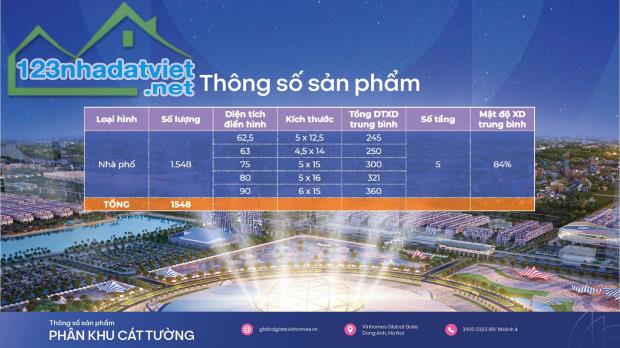 Liền kề PK Cát Tường NN2-46 giá TTS 15,2 tỉ, hướng Tây Bắc 63m2, - 2