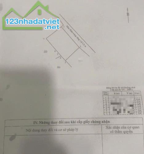 Bán nhà hẻm đường 2/4 gần Ngân Hàng BIDV, gần Chợ Đầm, gần biển, dt 46 m, giá chỉ 2 tỷ 200