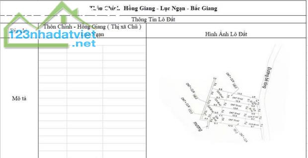 CƠ HỘI ĐẦU TƯ SINH LỜI CAO ĐẤT THUỘC THỊ XÃ CHŨ- BẮC GIANG- SỞ HỮU FARM DÒNG TIỀN ỔN ĐỊNH - 3