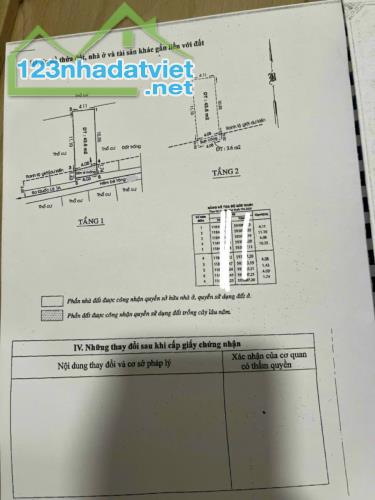 Chính chủ cắt lỗ 400 triệu bán gấp nhà trệt lầu 4x12,5m giá 780 triệu ngay chợ Bình Điền - 4