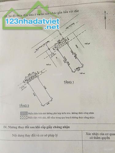 💥CHỈ HƠN 4 TỶ - 50m2 - 4 x 13M - XE HƠI 5M -GẦN EMART - CHỢ THẠCH ĐÀ - PHƯỜNG 14 - GÒ VẤP - 1