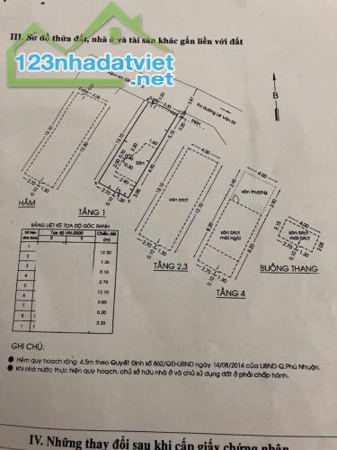 BÁN NHÀ LÊ VĂN SỸ, P13, PHÚ NHUẬN.DT:4X12, 1 HẦM,4 LẦU.GIÁ:11,3 TỶ