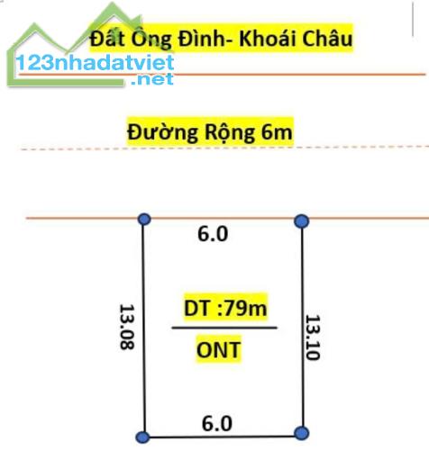 Bán đât Ông đình khoái châu diện tích 80m mặt tiền 6m đường trươc đất 6m giá đầu tư