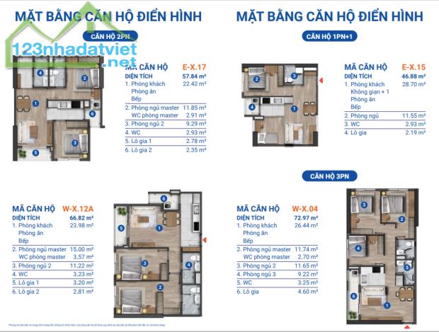 1,19 TỶ SỞ HỮU CĂN HỘ FPT PLAZA3 - LIÊN HỆ ĐỂ NHẬN THÔNG TIN VÀ CHỌN CĂN - 1