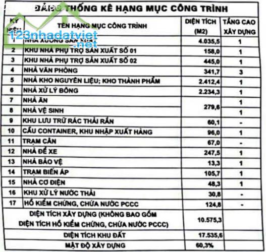 BÁN ĐẤT THỔ CƯ MẶT ĐƯỜNG XÃ BẠCH ĐẰNG