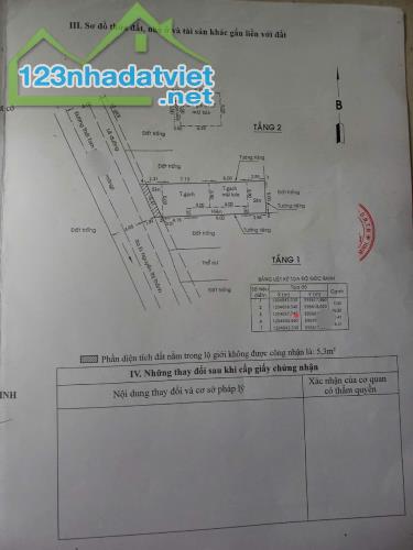 Chị bé ba thiếu nợ tụt quần cần bán đất tặng căn nhà nát Đông Thạnh,Hóc Môn,Sổ Riêng 715tr - 5