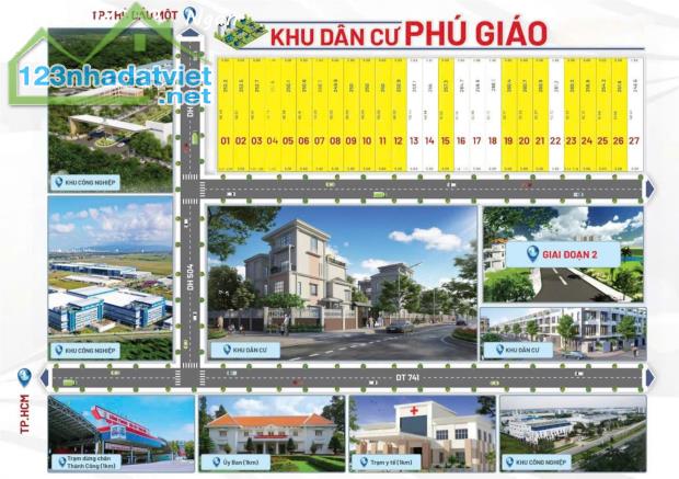 ĐẤT NỀN BÌNH DƯƠNG GIÁ RẺ Sát Đường DT741 .Xã An Bình, Huyện Phú Giáo - Bình Dương - 2