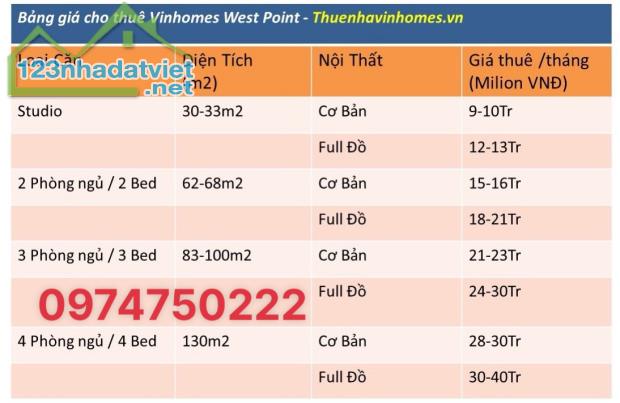 Cho thuê căn hộ Vinhomes West Point Phạm Hùng 2024