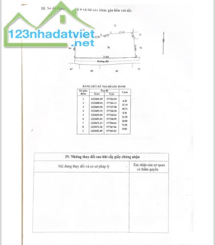 bán đất mặt tiền đường an nhơn tayangang 71m có thổ cư