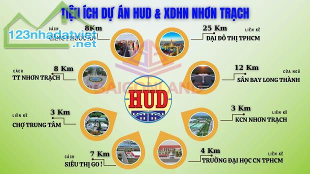 Saigonland Nhơn Trạch - Nhận ký gửi mua bán đất nền sổ sẵn Nhơn Trạch Hud và XDHN - 1