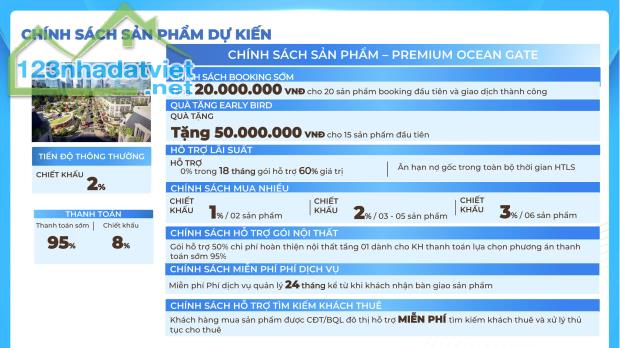 SIÊU PHẨM DUY NHẤT TẠI BÌNH SƠN OCEAN PARK, GIÁ SIÊU HỜI CHỈ 6,1 TỶ VND, 362M2 - 5