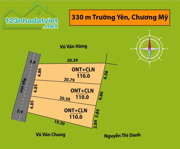 Chính chủ cấn Bán Đất Thổ Cư Tại Tân Yên, Trường Yên – 110m², Giá 17,5 Triệu/m²