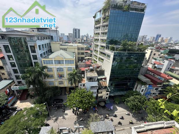 BUILDING VĂN PHÒNG KINH DOANH - MẶT TIỀN LỚN - VỈA HÈ RỘNG - THUÊ 800Tr/THÁNG - 4