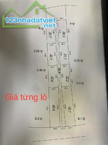 💥💥HOT, HOT  CHỈ TỪ 3.25 TỶ.... LÔ ĐẤT VÀNG TRƯỜNG LÂM - LONG BIÊN Ô TÔ ĐỖ CỬA NHÀ 💥💥 - 2