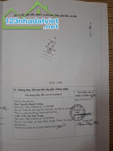 BÁN GẤP 50M ĐẤT KHU DV XA LA HÀ ĐÔNG -PHÂN LÔ V-HÈ 3M ÔTÔ TRÁNH KINH DOANH 13.7 TỶ