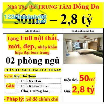 Nhà Tập thể TRUNG TÂM Đống Đa 50m2 – 2,8 tỷ - TẶNG FULL NỘI THẤT - 5