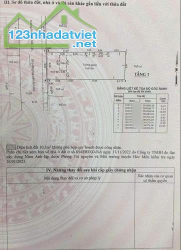 BÁN NHÀ MBKD (8x25) MẶT TIỀN CHỢ TRUNG MỸ TÂY 13, Q12 GIÁ 17.5T