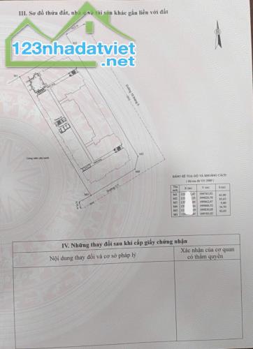 Bán căn CT2:
Giá 2195, bao thuế - 4