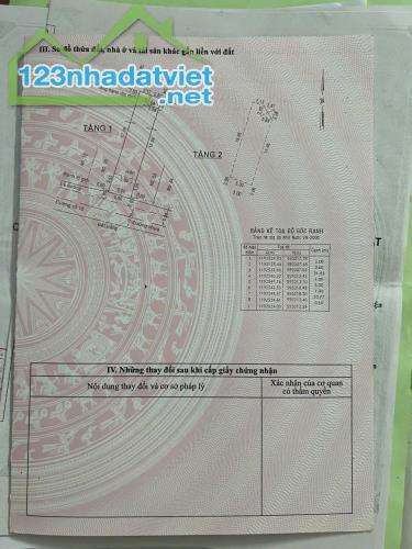 CHÍNH CHỦ CẦN BÁN NHÀ MẶT TIỀN NGAY CHỢ PHƯỜNG HƯNG HÒA A - QUẬN BÌNH TÂN - TP HỒ CHÍ MINH - 3