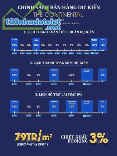 ƯU ĐÃI LỚN chỉ #79Tr/M2 khi BOOKING căn hộ IMPERIA DUY NHẤT HÔM NAY- DỰ ÁN CAO TẦNG CỔ LO - 3