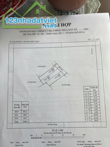 Bán đất Đại Hợp - Kiến Thụy - Hải Phòng - 1