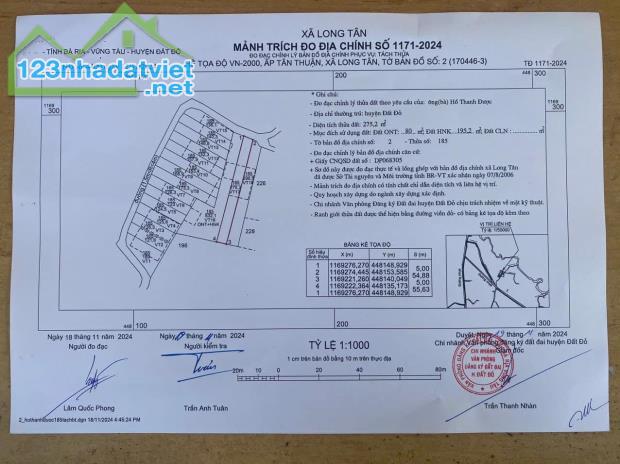 Mở bán đất Đồng sở hữu Thị trấn Đất Đỏ, đường xe hơi dt 5x25, 60 thổ cư, 320tr/lô